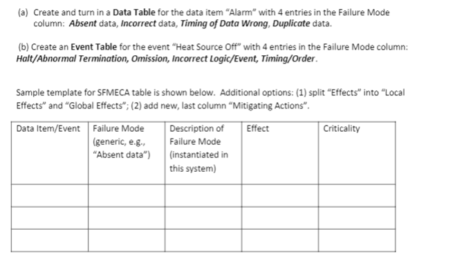 (a) Create and turn in a Data Table for the data