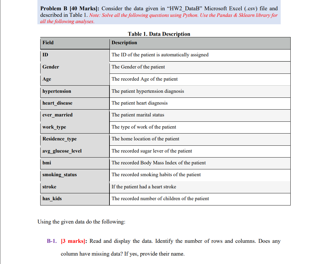 Problem B [40 Marks]: Consider the data given in "HW2_DataB" Microsoft