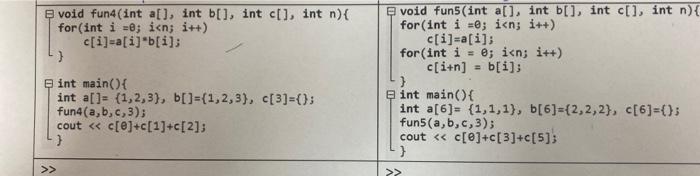 outputs void fun4(int a[], int b[], int c[], int n){ for(int i