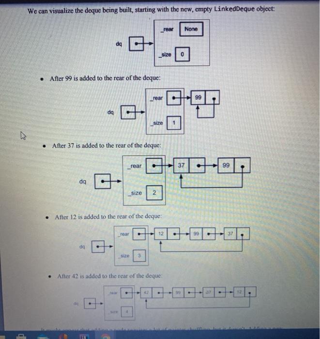 The node's link is initialized with the end-of-list marker (None). """ self._data