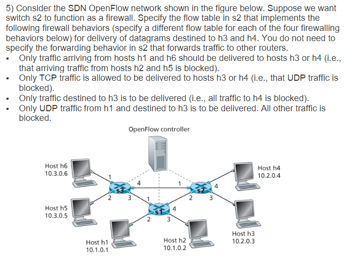  Consider the SDN OpenFlow network shown in the figure below. Suppose
