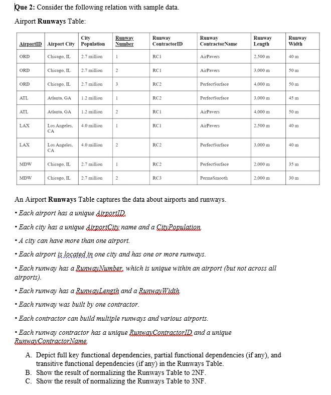  Que 2: Consider the following relation with sample data. Airport Runways