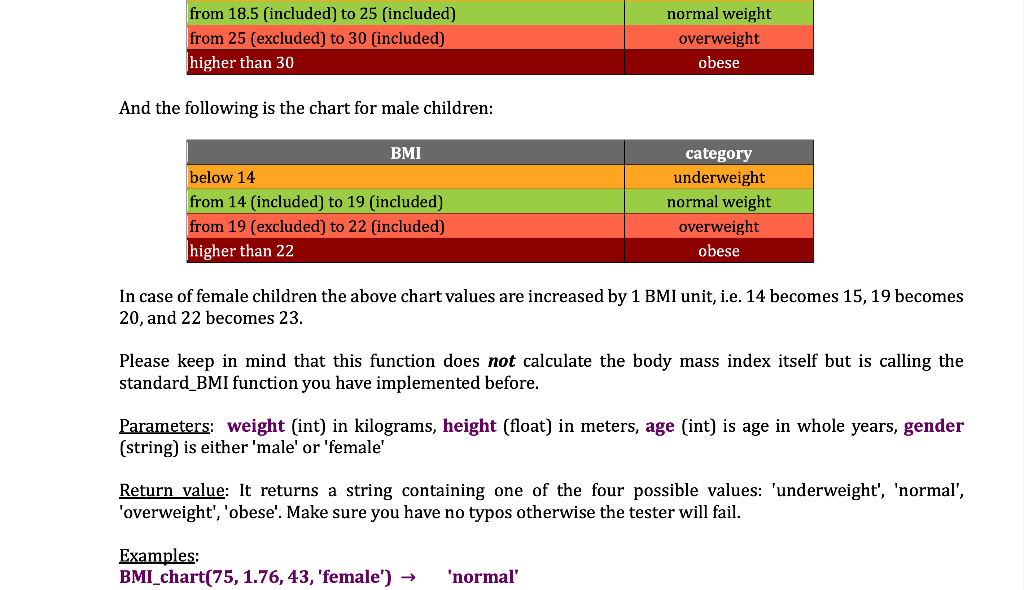 of each function is provided below, do not make any changes to
