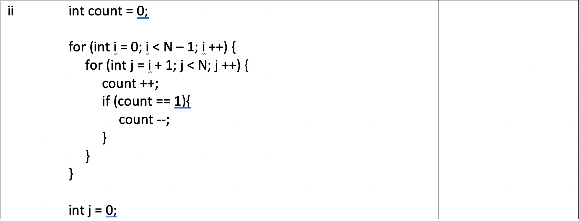cases, worst cases and average cases first one second one Personalized Algorithm
