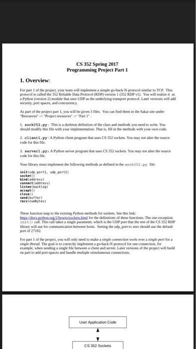  Rutgers Internet technology 352 Assignment 1, python. Need help CS 352