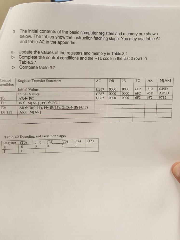  The initial contents of the basic computer registers and memory are