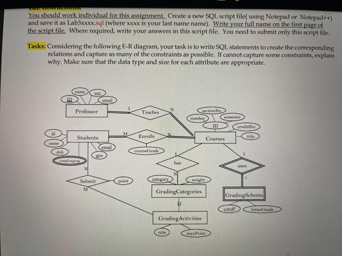 a new SOI. script file using Notepad or Notepad++) and save it