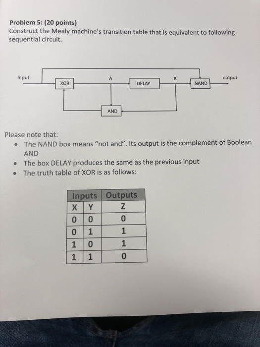  Problem 5: (20 points) Construct the Mealy machine's transition table that