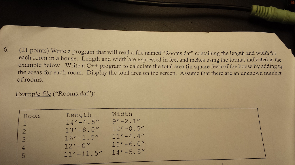  Write a program that will read a file named Rooms.dat" containing