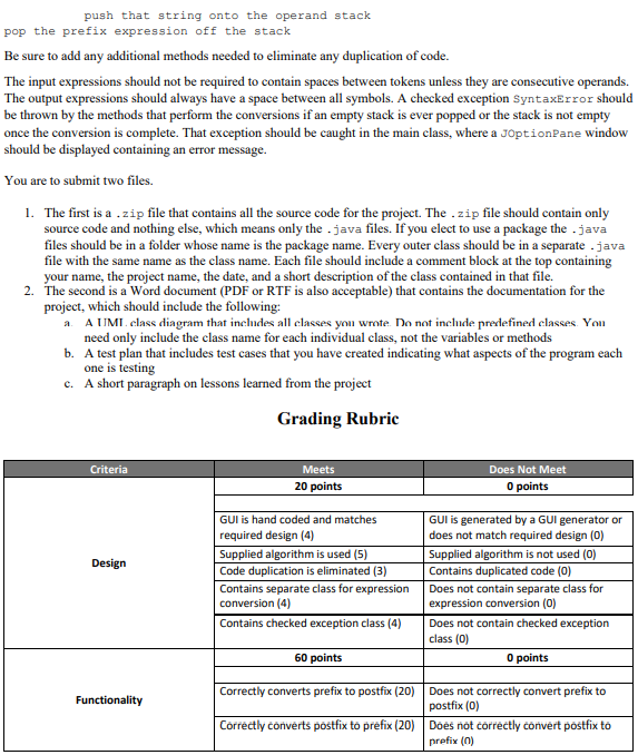expressions to postfix and postfix expressions to prefix. Customary infix expression place