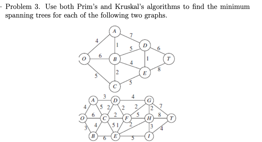 - Problem 3. Use both Prim's and Kruskal's algorithms to find
