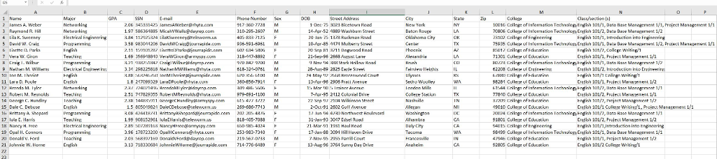 Need help with this ASAP! Using ITSQL both design and implement your