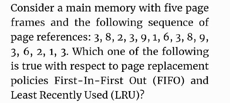  Consider a main memory with five page frames and the following