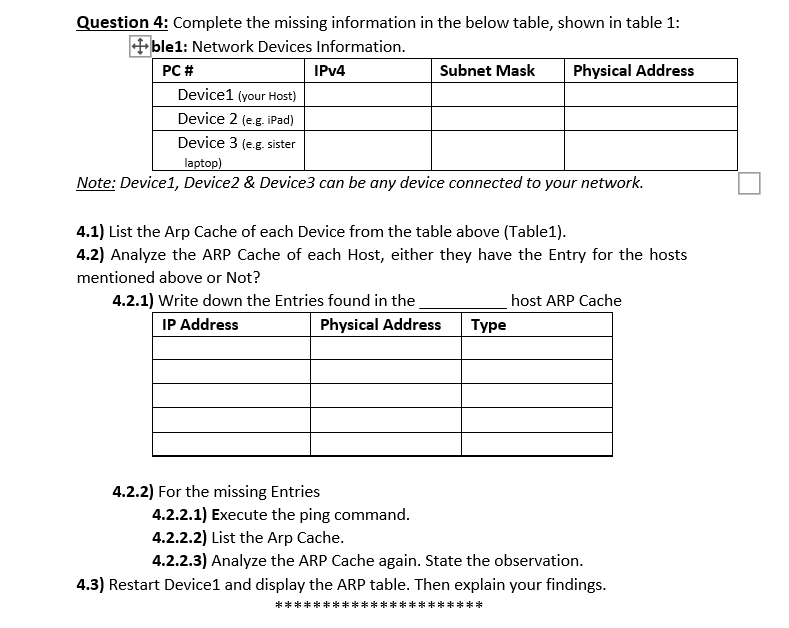  Question 4: Complete the missing information in the below table, shown