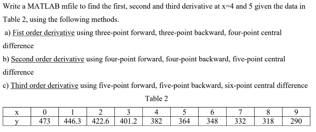 Write a MATLAB mfile to find the first, second and third