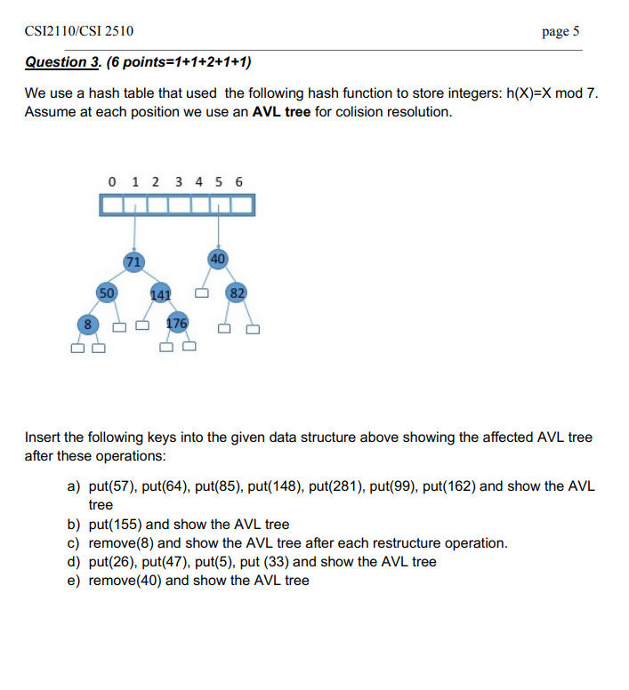 Question 3: We use a hash table that used the following