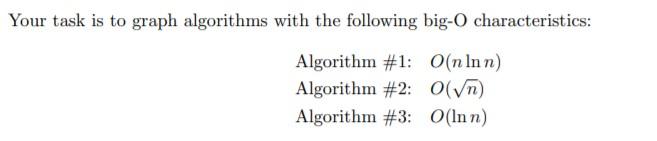 Use matlab Your task is to graph algorithms with the following