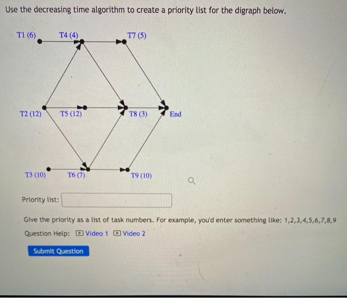  Use the decreasing time algorithm to create a priority list for