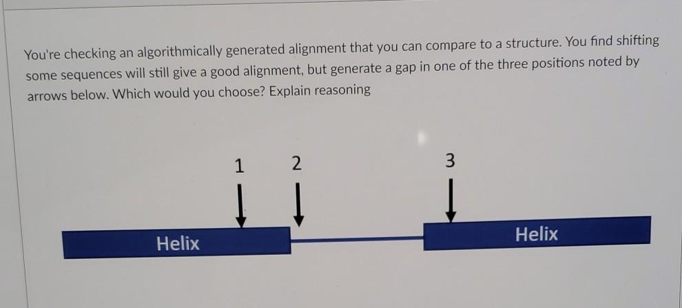  You're checking an algorithmically generated alignment that you can compare to