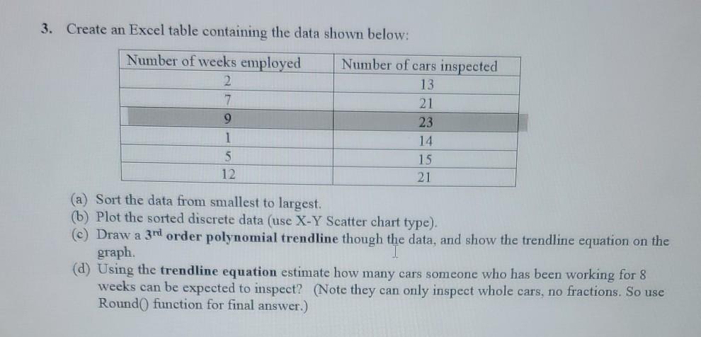  Create excel spread sheet. please give detail steps 3. Create an