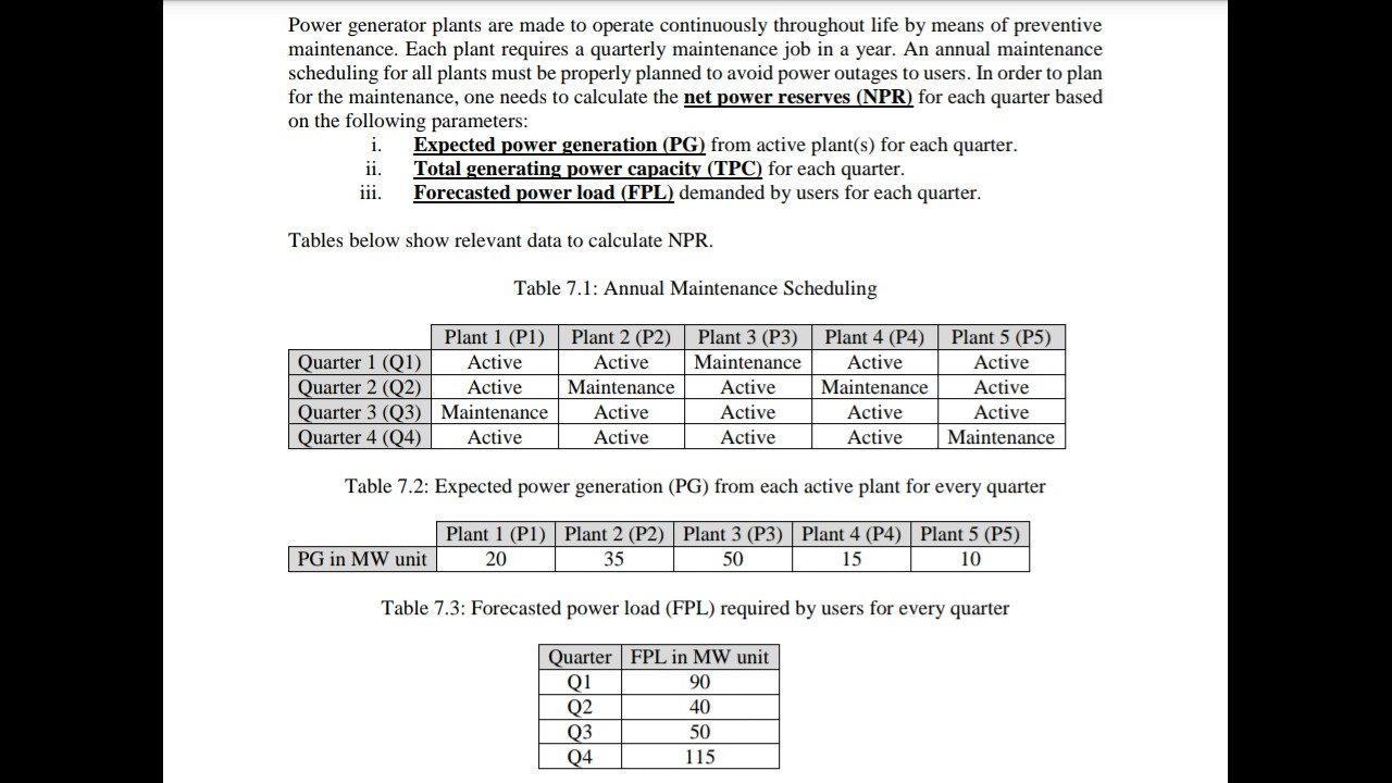  using C programming. thank you in advance Power generator plants are