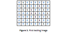 operations on what is called chain coding. Chain coding is an efficient