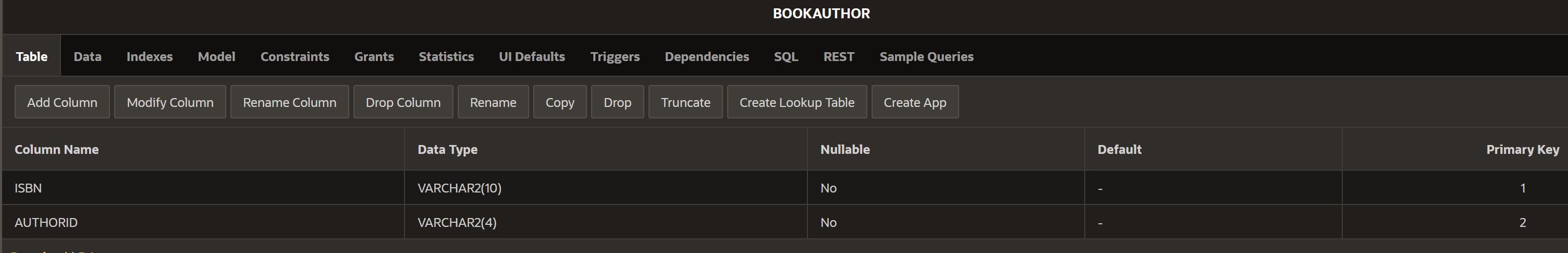SQL exercises using the JustLee Books database. Launch Oracle APEX, type in