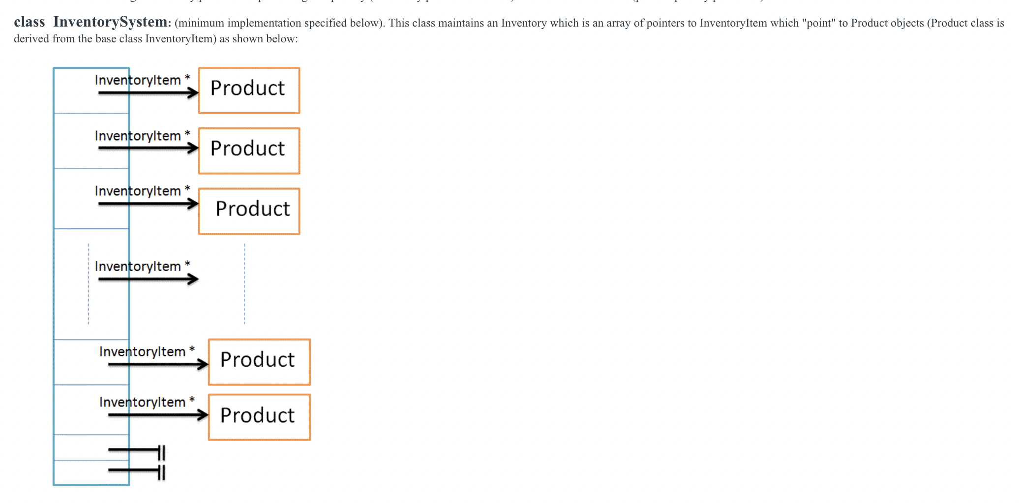 a text file containing electronics products information and dynamically store them in