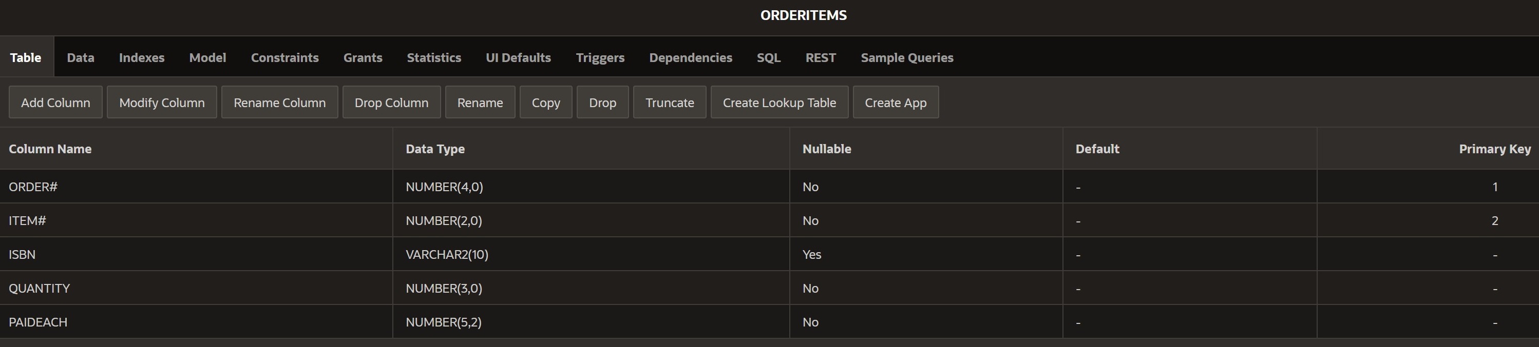 queries have been completed, submit the Word document to the appropriate location.