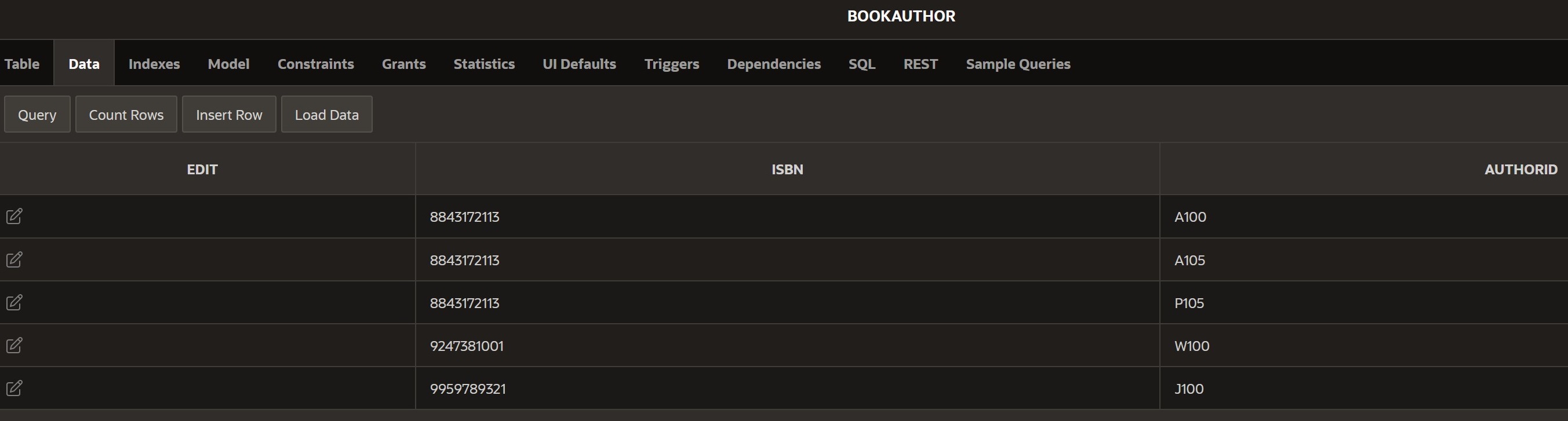date. 10. Produce a list of each customer number and the third