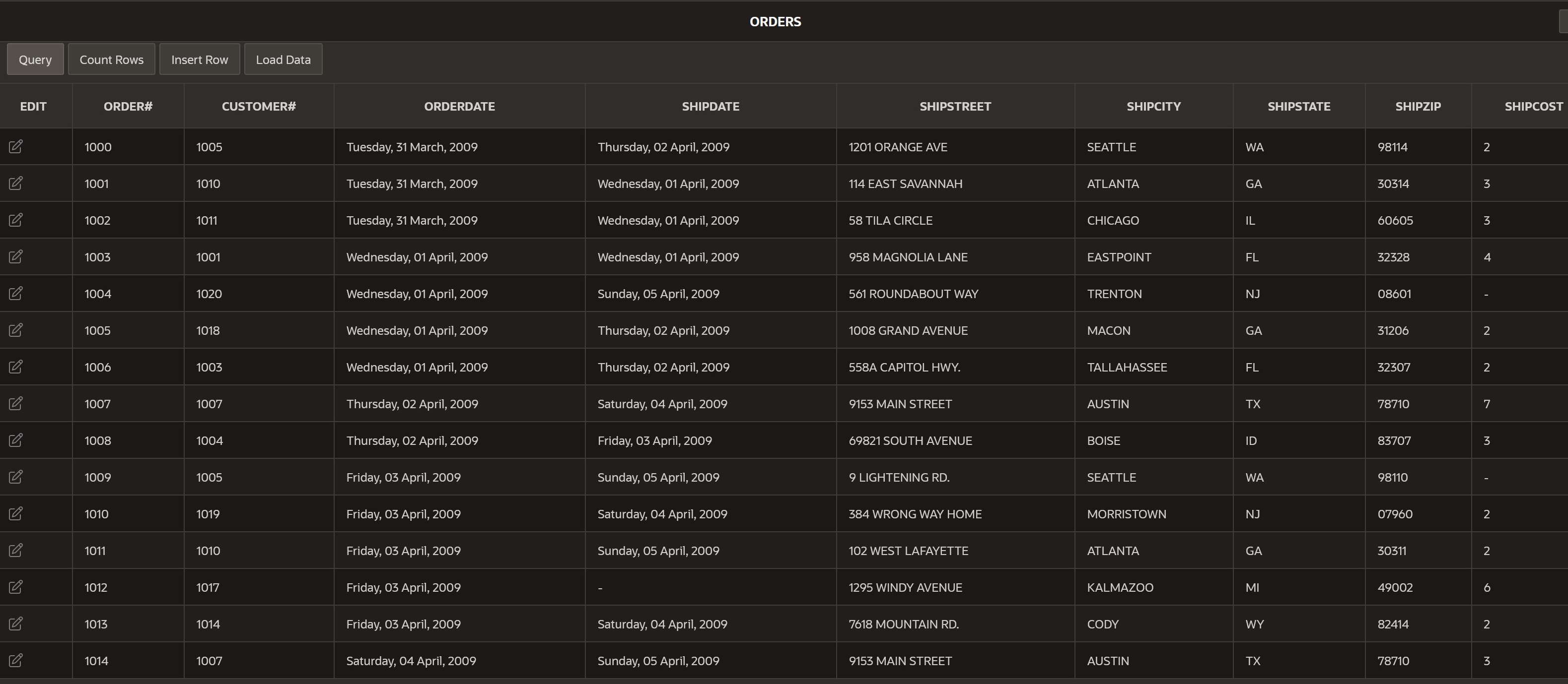 Dependencies SQL REST Sample Queries Add Column Modify Column Rename Column Drop