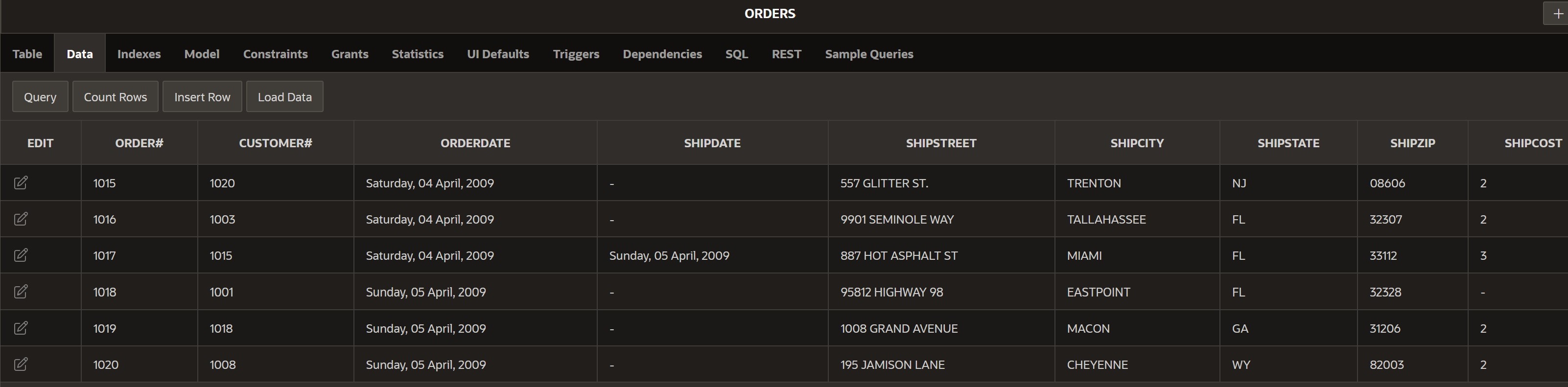 Column Rename Copy Drop Truncate Create Lookup Table Create App Column Name