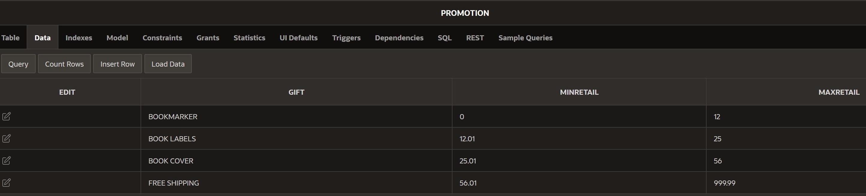 Rename Column Drop Column Rename Copy Drop Truncate Create Lookup Table Create