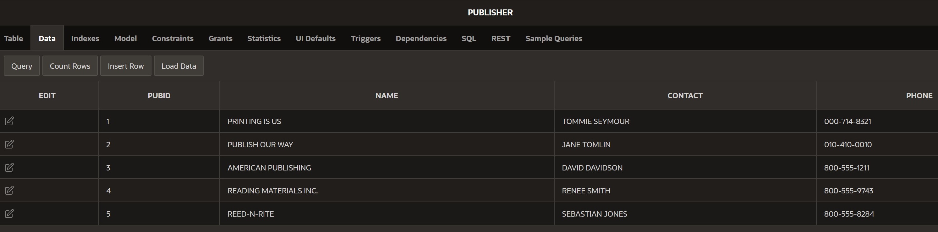App Column Name Data Type Nullable Default Primary Key ISBN VARCHAR2(10) No