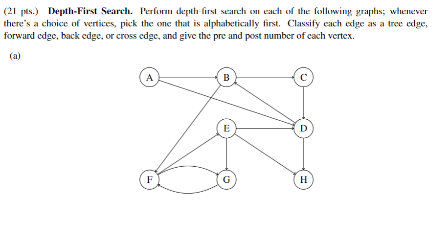  (21 pts.) Depth-First Search. Perform depth-first search on each of the
