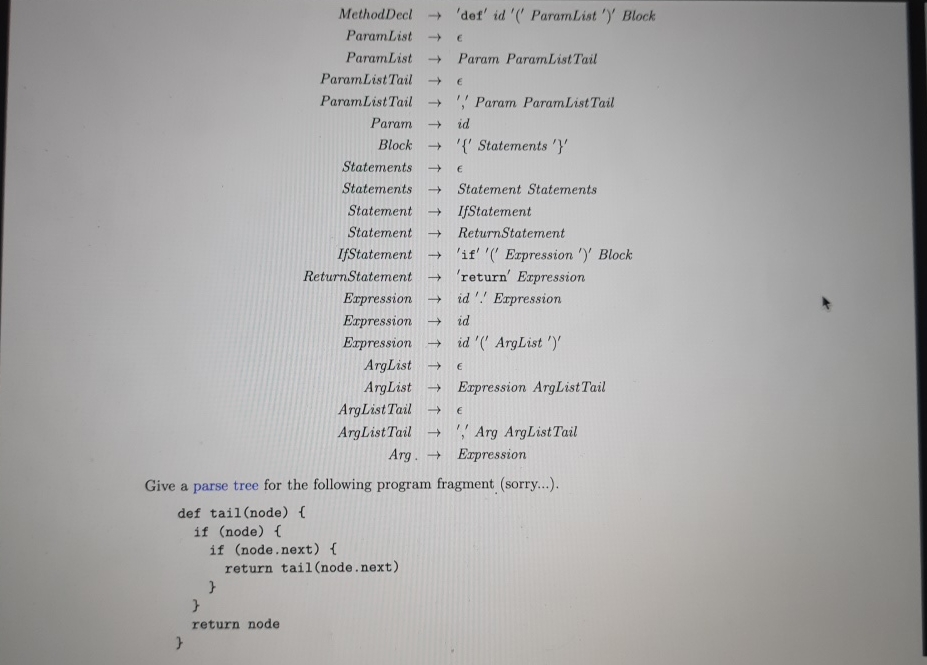  MethodDecl 'def' ?' id ()' Block ParamList lon ParamList Param ParamListTail