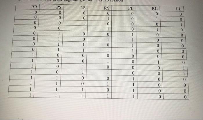 controlling the release of traffic from an entrance ramp onto the high