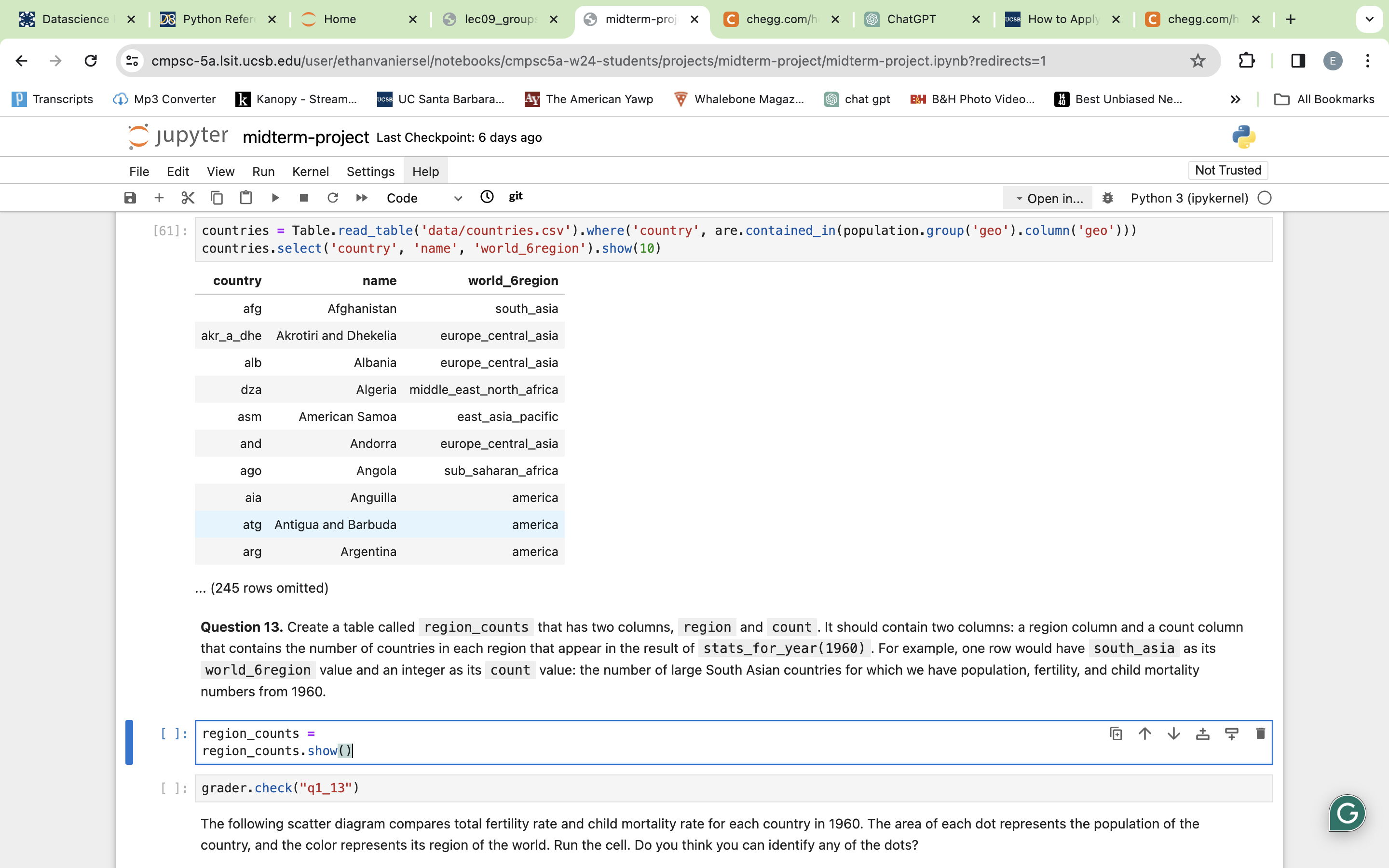  countries.select('country', 'name', 'world_6region').show(10) ...(245 rows omitted) numbers from 1960. []: {:[regioncounts=]regioncounts.show()