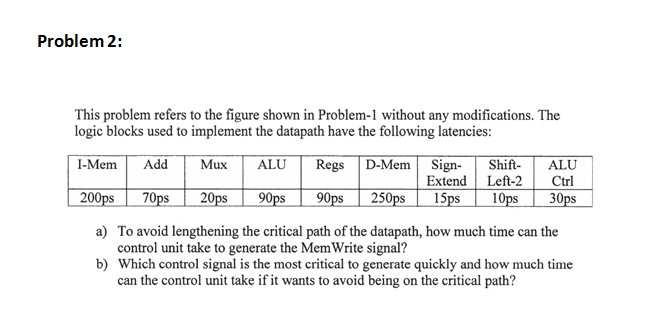Problem 2: This problem refers to the figure shown in Problem-1