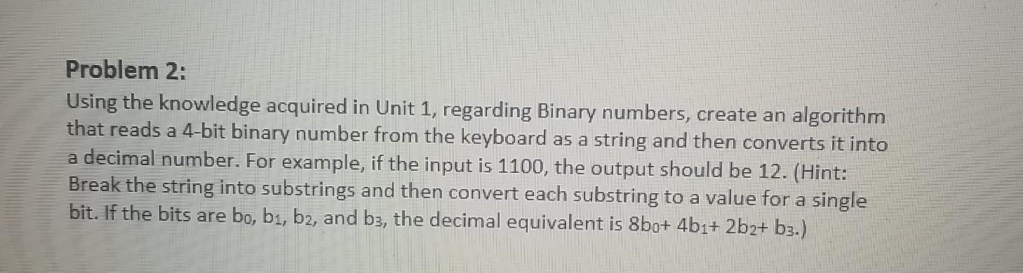 number is not positive, change its sign. Create the algorithms for the