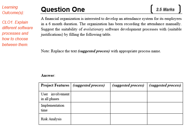 ****please don't copy from another**** Learning Outcome(s): ) CLO1. Explain different software