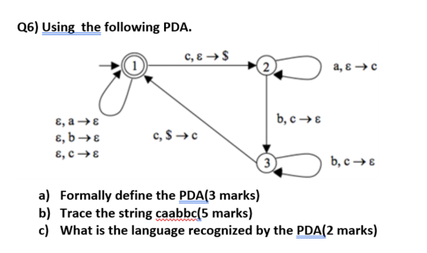  Q6) Using the following PDA. C, & $ a, & b,