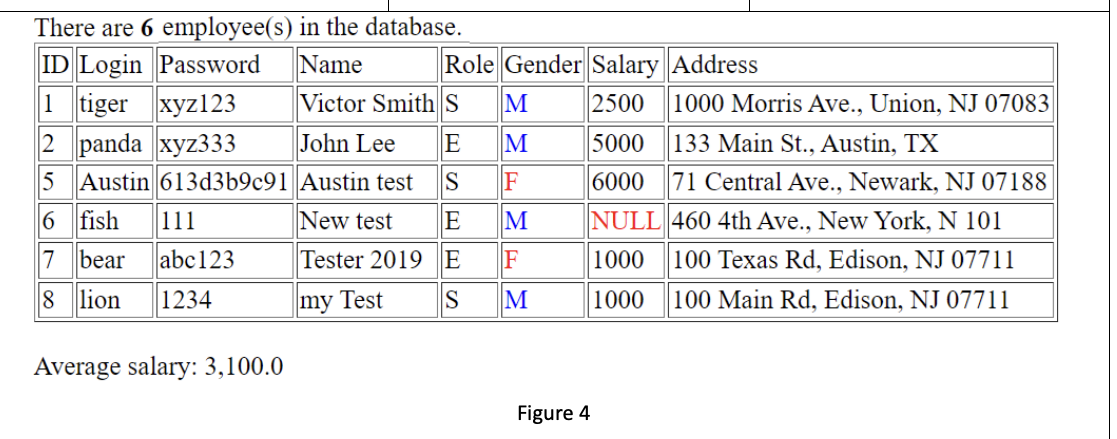 1. Class exercises: Main page (Figure 1. program name: index.html) & View