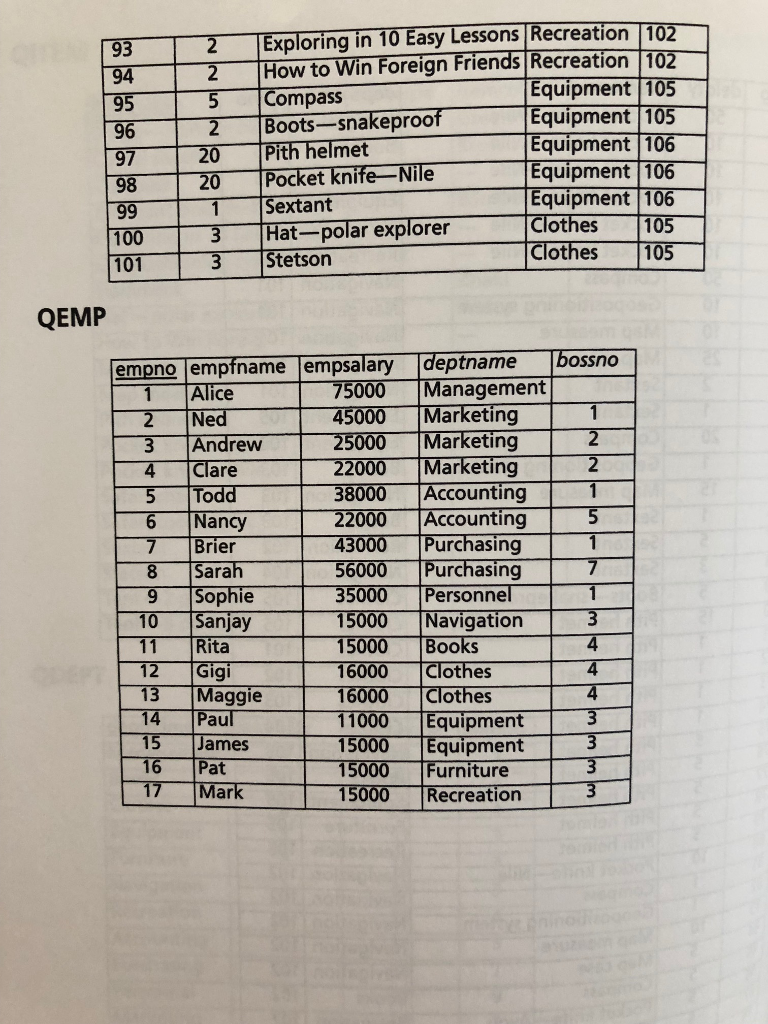 trying, it is due soon. Please help. Can you please show both