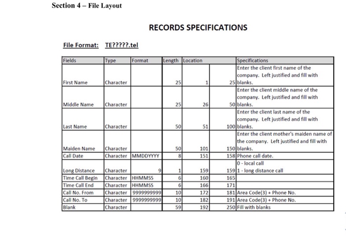 generate reports. Each file will have phone calls records (see section 4).