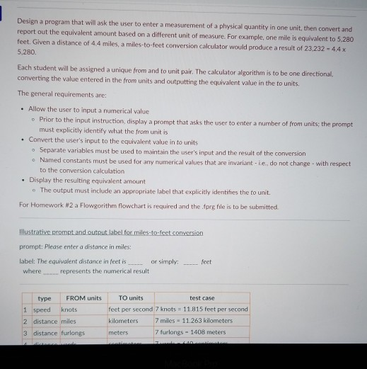  please submit a pseudocode solution only. please note my assinged units