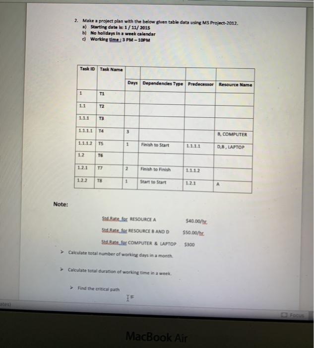  2. Make a project plan with the below given table data