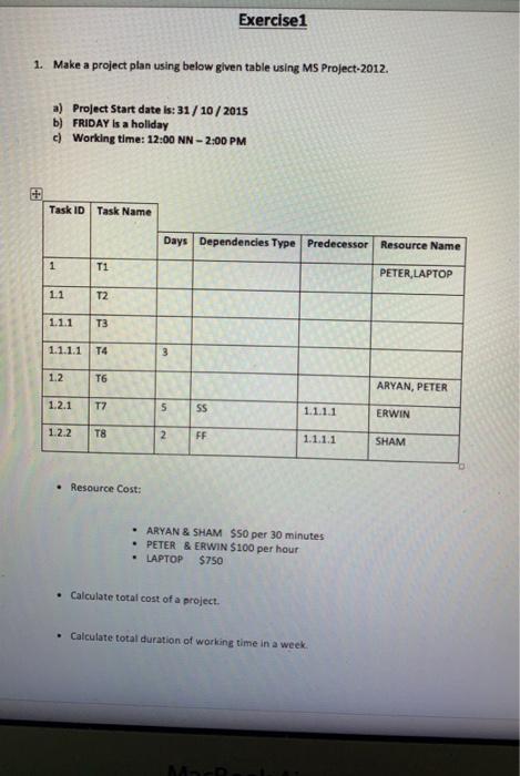 a week calendar Working time: 3PM - 10PM Task ID Task Name