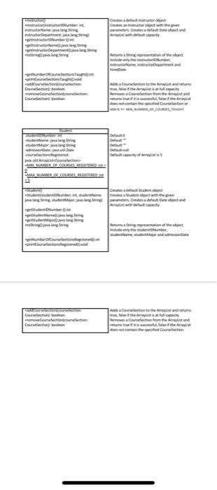the required classes and their relationships using UML: Each course has a