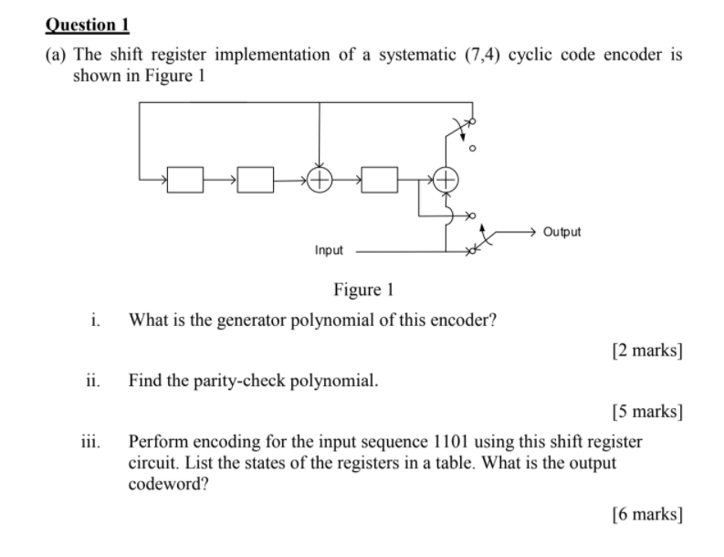  Question 1 (a) The shift register implementation of a systematic (7,4)